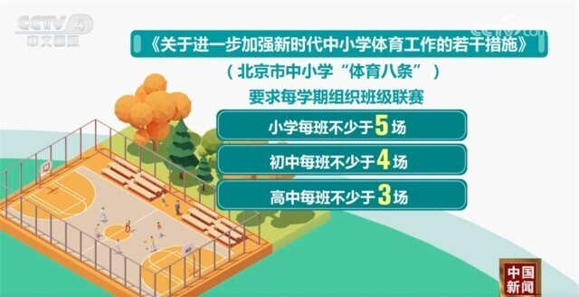 参加欧冠的